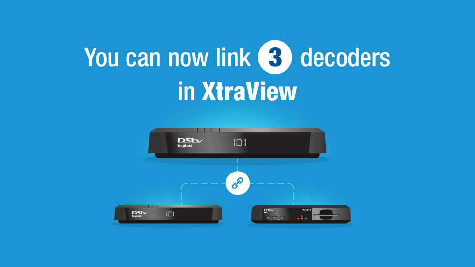 dstv triple view Xtraview
